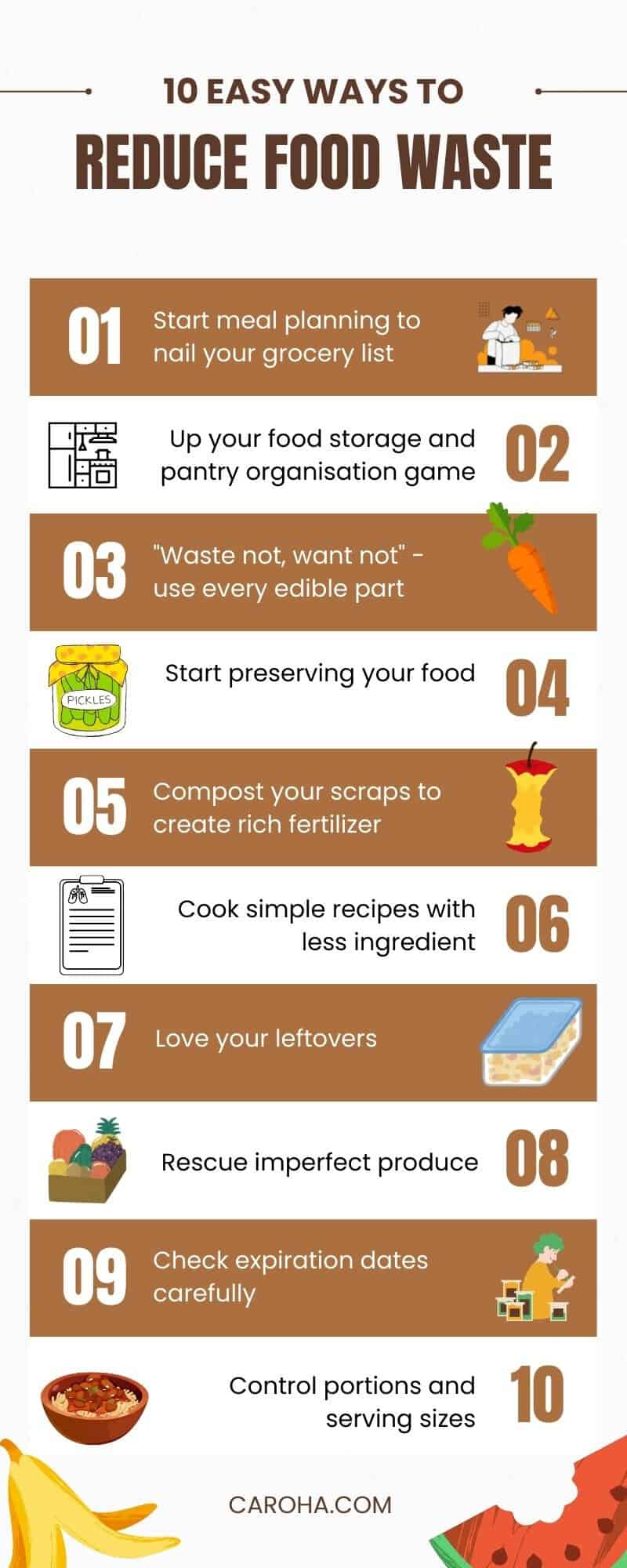 10 Easy Ways to Reduce Food Waste in Your Kitchen - Caroha